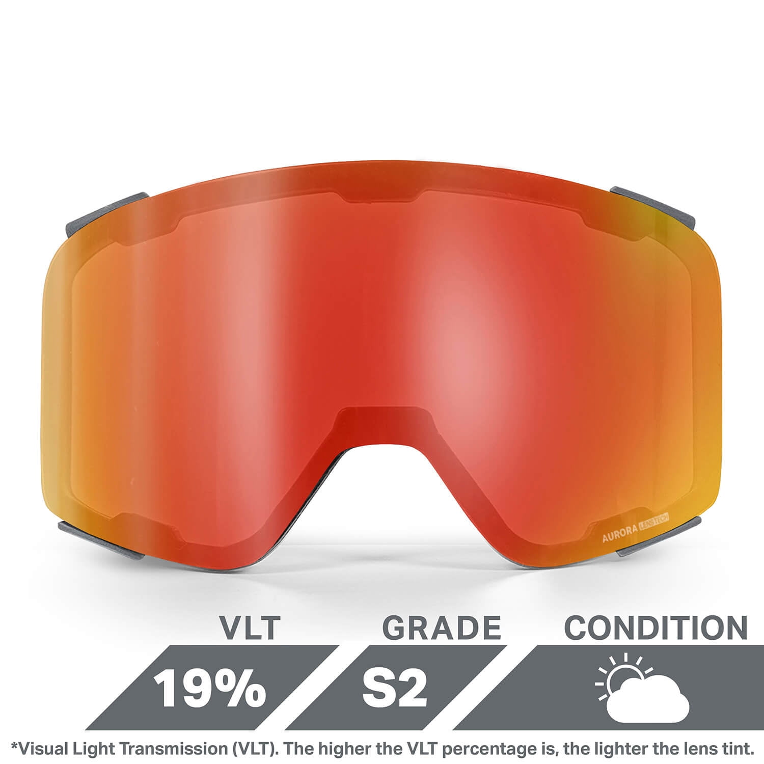 WildHorn Outfitters Pipeline Ski Goggle Replacement Lenses