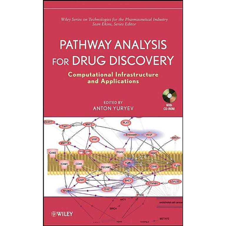 Wiley Technologies for the Pharmaceutical Industry: Pathway