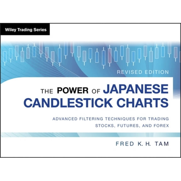 Pre-Owned Wiley Trading: The Power of Japanese Candlestick Charts (Hardcover)
