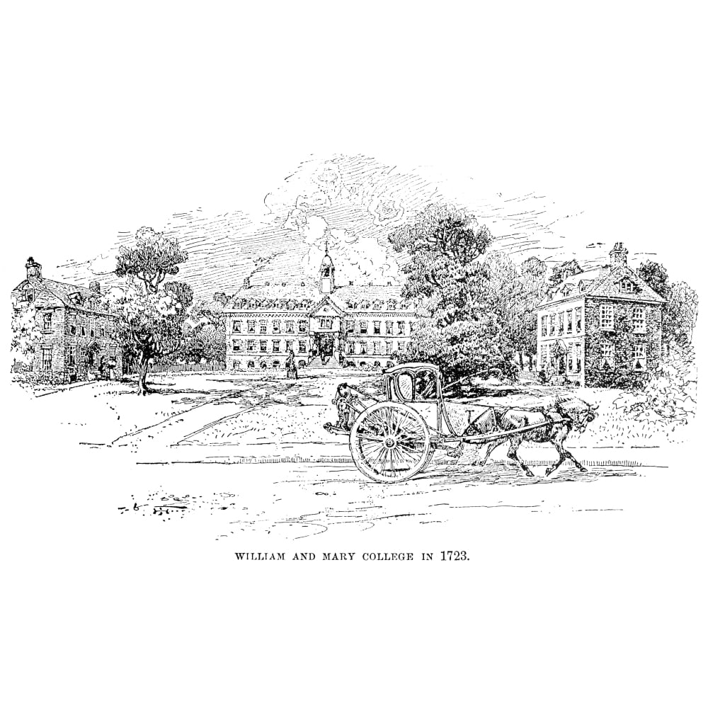 William And Mary College Nat Williamsburg Virginia As It Appeared In