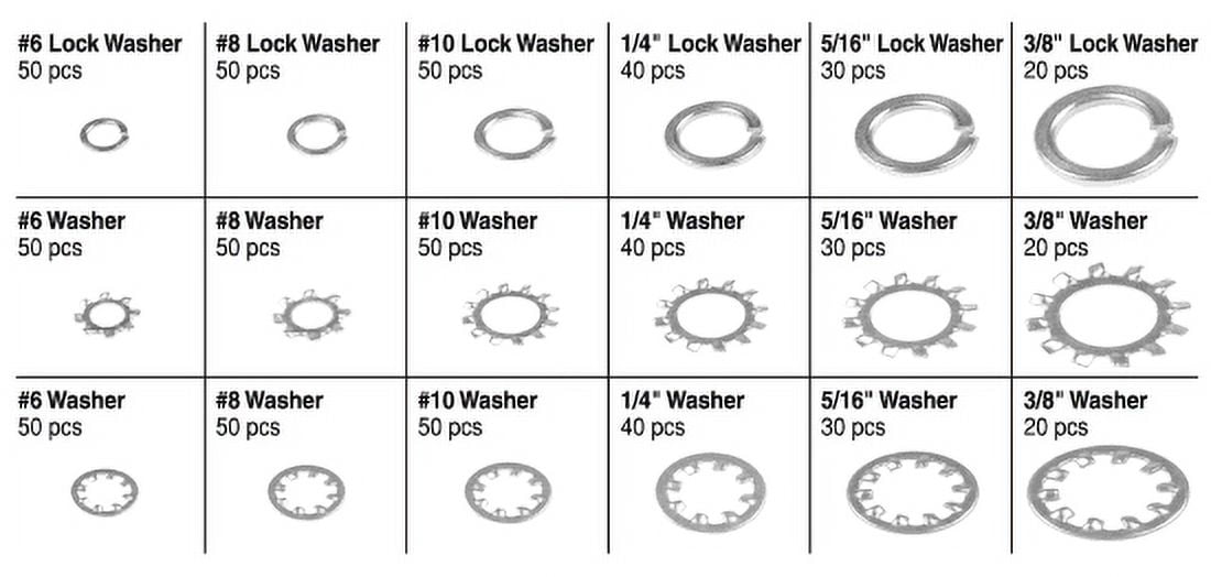 720-Piece Steel Washer Assortment Kit with Storage Case