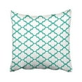 thumbnail image 1 of WinHome Blue And White Fabric Patterns Pillow Cover With Hidden Zipper Decor Cushion Two Sides 20x20 inches, 1 of 1