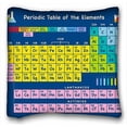 thumbnail image 1 of WinHome Periodic Table Of Elements Pillowcase Throw Pillow Case Cover Size 18x18 Inches Two Side Print, 1 of 1