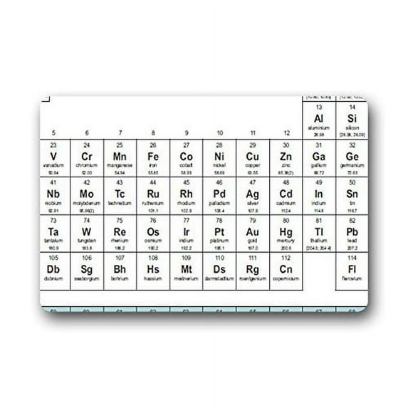 WinHome Periodic Table of Chemical Elements Doormat Floor Mats Rugs Outdoors/Indoor Doormat Size 23.6x15.7 inches