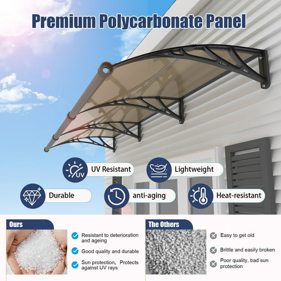 Window Awnings Canopy with Drainage Sink, Large Sink Awning Canopy Waterproof Window Awning Front Door Eaves Canopy for Window Balcony Yard Black and Brown (40*40inch)