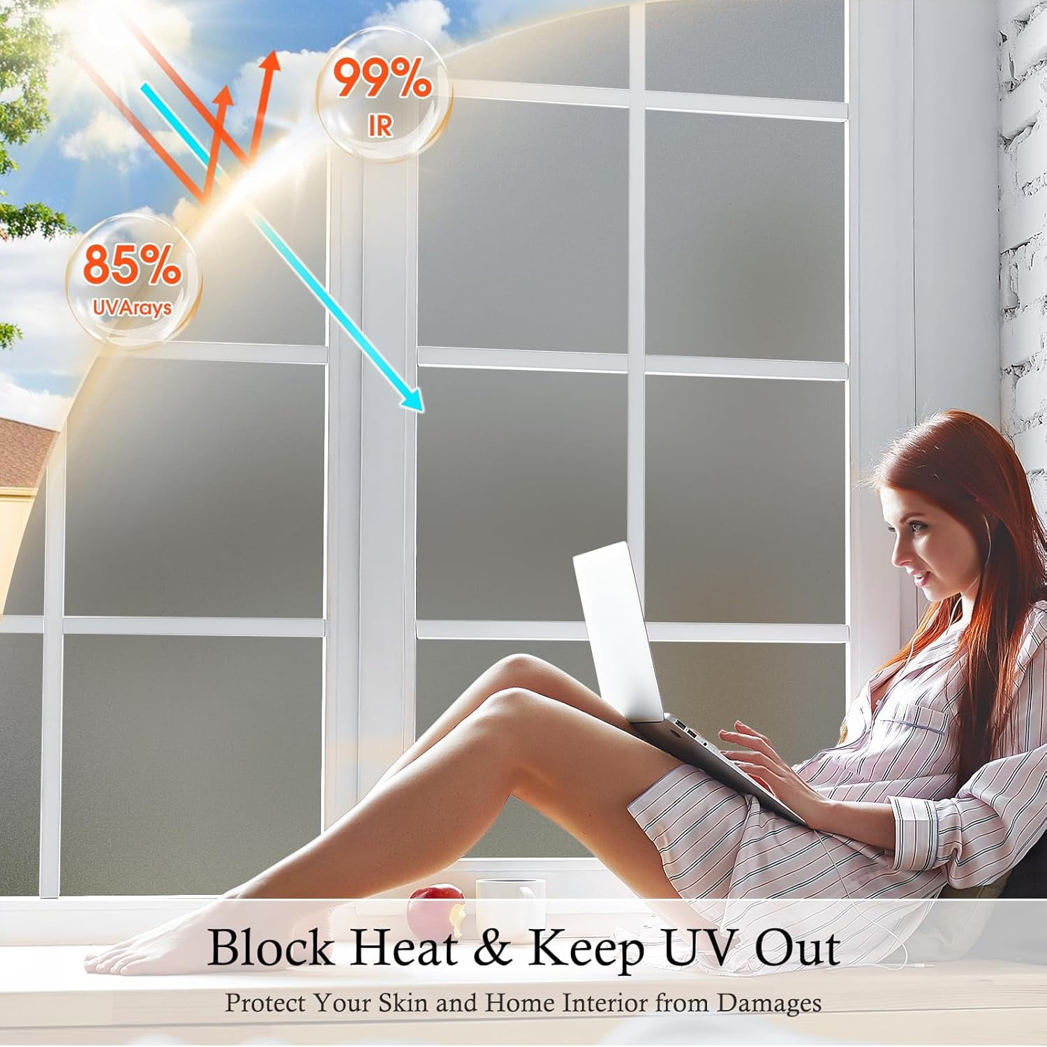 Window Privacy Gel Window Privacy Film Frosted Glass Static Cling UV Sun Blocking Heat ...