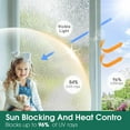 thumbnail image 1 of Window Privacy Film, Frosted Glass Window Film, Sun Blocking, Heat Control, Removable Home Window Tint Film Privacy for House Bathroom Door, 17.5 x 78.7 Inches - Style 7, 1 of 7