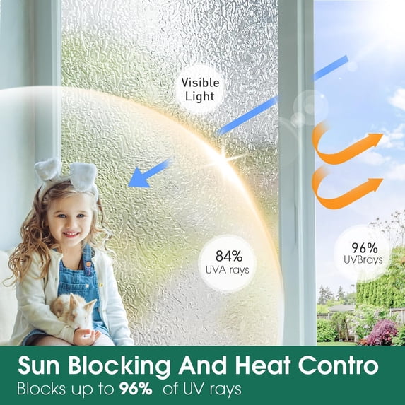 Window Privacy Film, Frosted Glass Window Film, Sun Blocking, Heat Control, Removable Home Window Tint Film Privacy for House Bathroom Door, 17.5 x 78.7 Inches - Style 7