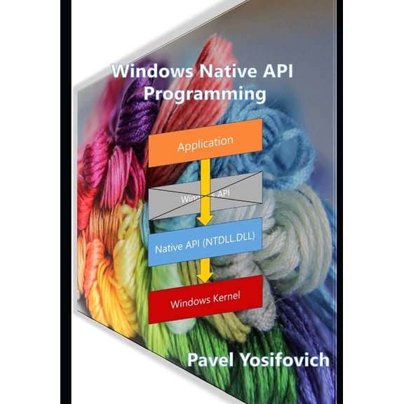 Windows Native API Programming, (Paperback)