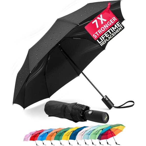 Windproof Travel Umbrella, Automatic Umbrellas for Rain, Compact