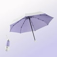 thumbnail image 1 of Windproof Travel Umbrella Compact Sun Shade UV Protection Foldable for Rain or Shine Outdoors(F), 1 of 6