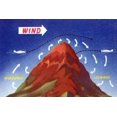 thumbnail image 1 of Windward Approach Currents-Fine Art Canvas Print (20" x 30"), 1 of 1