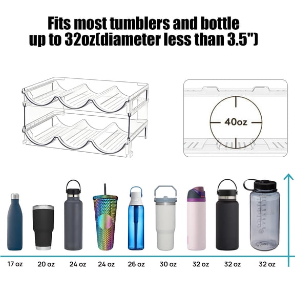 Wine Bottle Storage Rack, Clear Plastic Water Bottle Organizer, Stackable Detachable Kitchen Pantry Rack, Multi-Compartment Wine and Beverage Storage