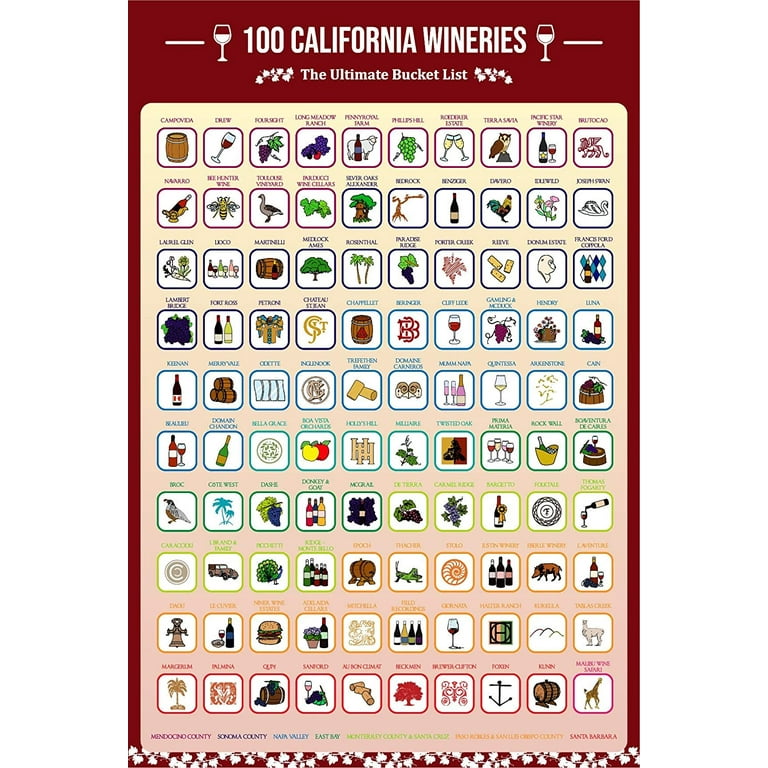 California wineries list cheap