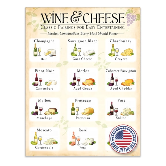Wine and Cheese Pairing Guide Magnet 8.5x11 Entertaining Reference Chart Classic Food Combinations Kitchen Refrigerator Decor for Hosts Dinner Parties and Charcuterie Boards