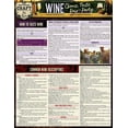 thumbnail image 1 of Wine - Choose, Taste, Pair & Party: A Quickstudy Laminated Reference Guide (Other), 1 of 2