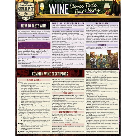 Wine - Choose, Taste, Pair & Party: A Quickstudy Laminated Reference Guide (Other)