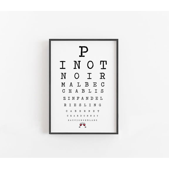 Wine Eye Chart Types Signs Optometrist Wall Art, Kitchen, Gallery Wall And Home Decor