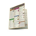 thumbnail image 1 of Pre-Owned Wine Guide (Quick Study Home), 9781572226944, 1572226943, Paperback, Lam Crds edition, 1 of 1