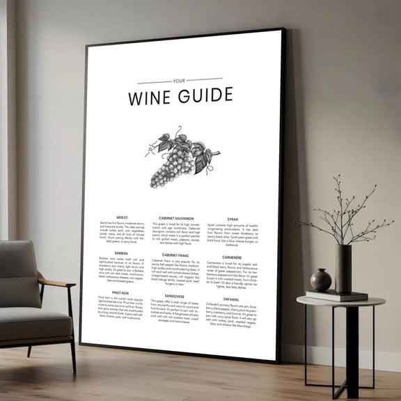 Wine Guide Print, Unframed Paper Poster 8x10in