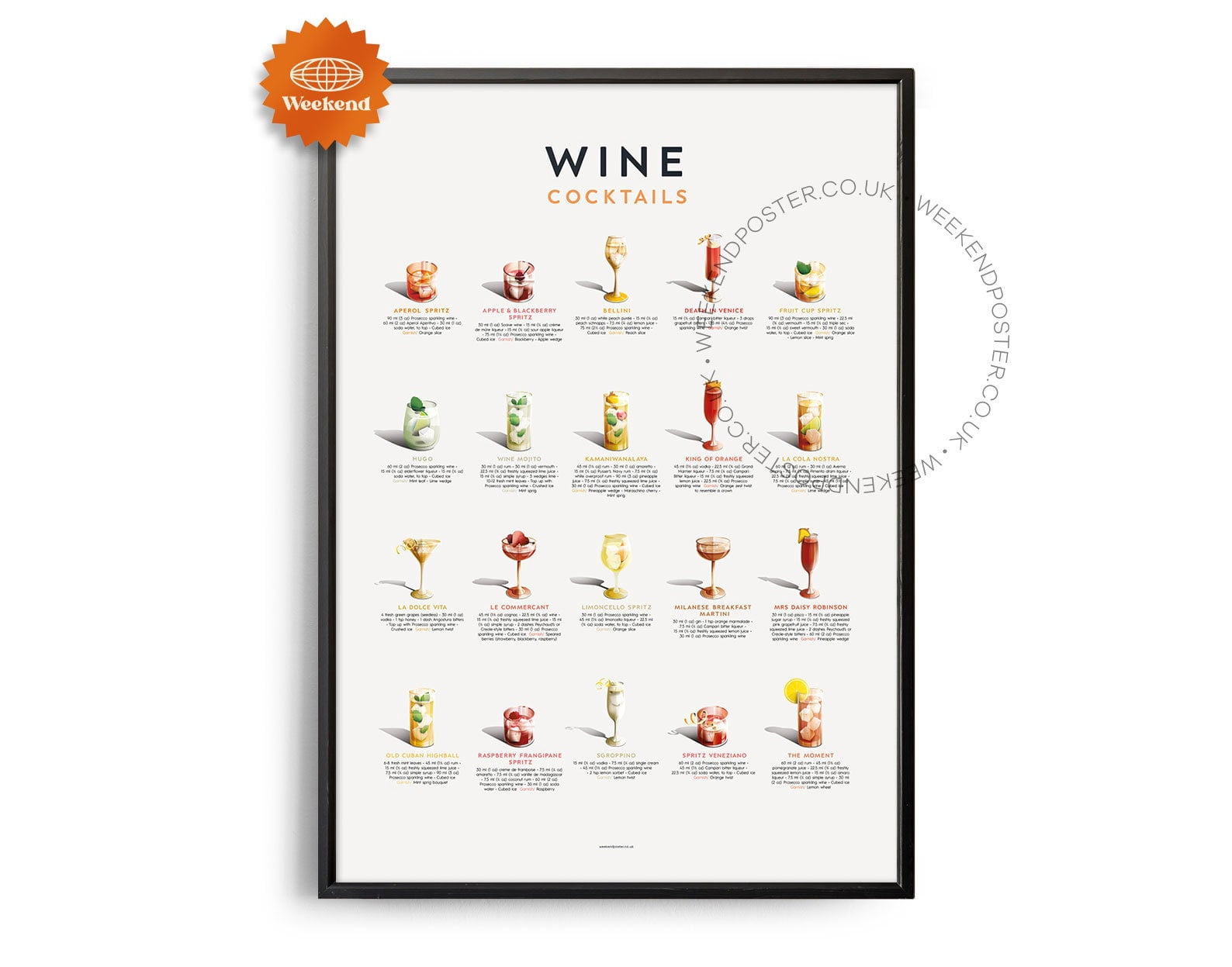 Wine Midcentury Cocktails Guide Kitchen Art Recipe Wine Cocktails ...