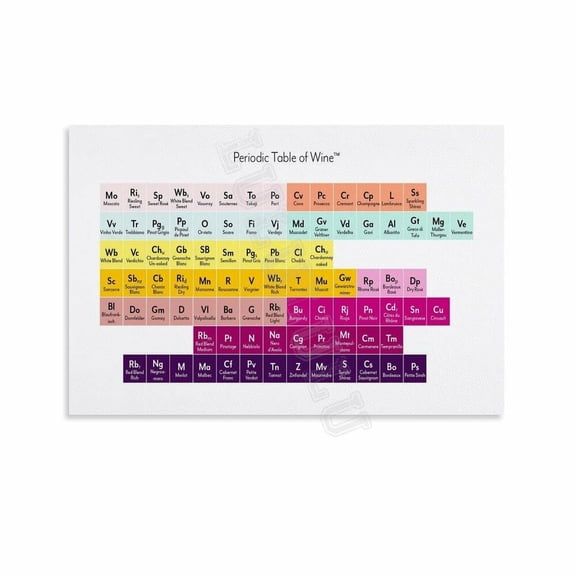 Wine Periodic Table Poster Restaurant Wall Art (4) Canvas Painting Posters And Prints Wall Art for Living Room Bedroom Decor