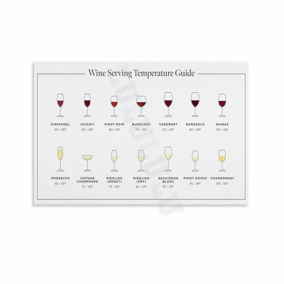 Wine Serving Temperatures Guide Chart Poster (1) Canvas Painting Posters And Prints Wall Art for Living Room Bedroom Decor
