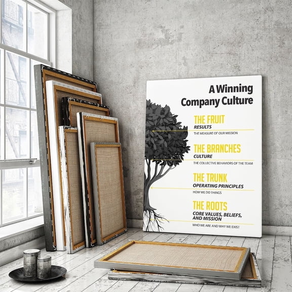 A Winning Company Culture Wall Art Core Values Office Decor Poster, Organization Inspirational Team Poster, Business Success Tree Sign Home Decor UNFRAMED Poster, Wall Art for Decor, Present, 12x18