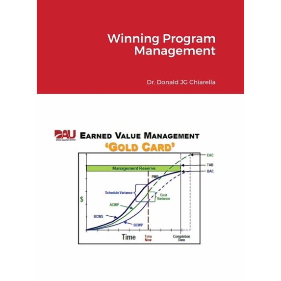 Winning Program Management, (Hardcover)