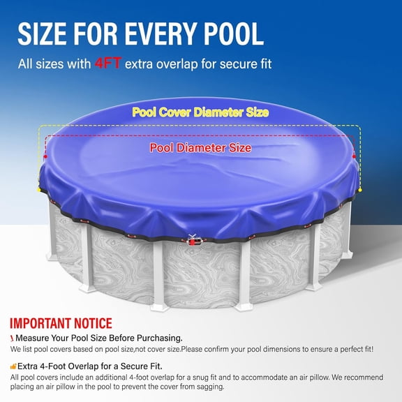 Winter 18 FT Pool Covers for Above Ground Pools,Round Pool Cover with Cable & Winch 4 Ft Overlap Extra Thick  Pool Cover for Waterproof & Dustproof,All-Season Protection for Above Ground Pools