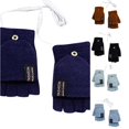 thumbnail image 1 of Winter Windproof Thermal Cold Weather Running Convertible Fingerless Mittens for Men Women 2PCS, 1 of 6