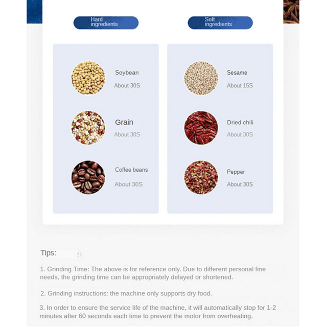 Winyuyby Electric Coffee Grinder 500ml Beans Grain Grinder Mill