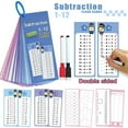thumbnail image 1 of Wipeable Math Training Cards, Addition, Subtraction, Multiplication, Division, Kids Math Practice, Montessori Teaching Aid, 1 of 9