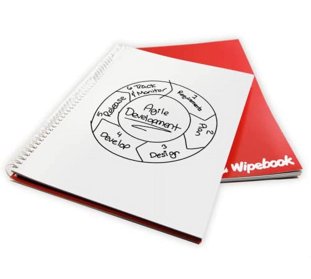 Wipebook Review
