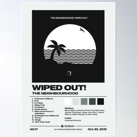 Wiped Out Album Title Inspired Beachy Typography Wall Art Poster UNFRAMED PAPER POSTER