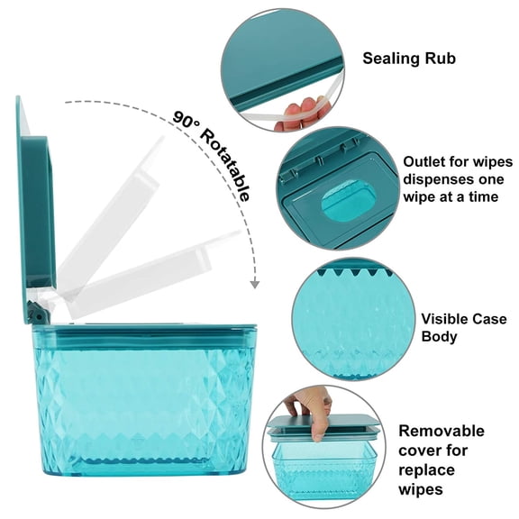 Wipes Holders, Wet Baby Wipes Dispenser, Dustproof Large Capacity Wipes Dispenser Box Case with Lid, Seal-Designed Dust-Proof Wet Wipes Container, Keep Diaper Wipes Fresh, Blue