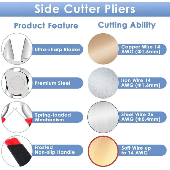 Wire Cutters, Small Side Cutters for Crafts, Flush Cutting Pliers for Jewelry Making, Floral Wire Cutters for Artificial Flowers, Zip Tie Cutters for Cable Tie, Wire Cutting Tool for Guitar Strings