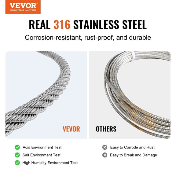 Wire Rope Kit,1/8"600 ft 316 Stainless Steel Cable with Cutter&Gloves,1600 lbs Breaking Strength,7x7 Strands Construction Marine Aircraft Grade for Handrail Stair Decking Fence Outdoors