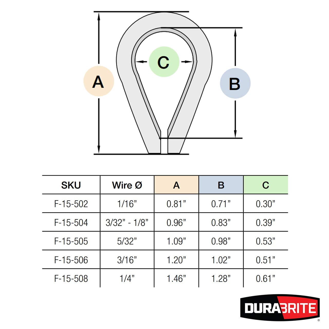 Wire Rope Thimbles (25Pack) 316 Stainless Steel Material, LightDuty