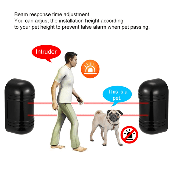 Wired Dual Beam Photoelectric Infrared Sensor Barrier Detector 100M Alarm Tamper Alarm for Park Burglar Alarm System
