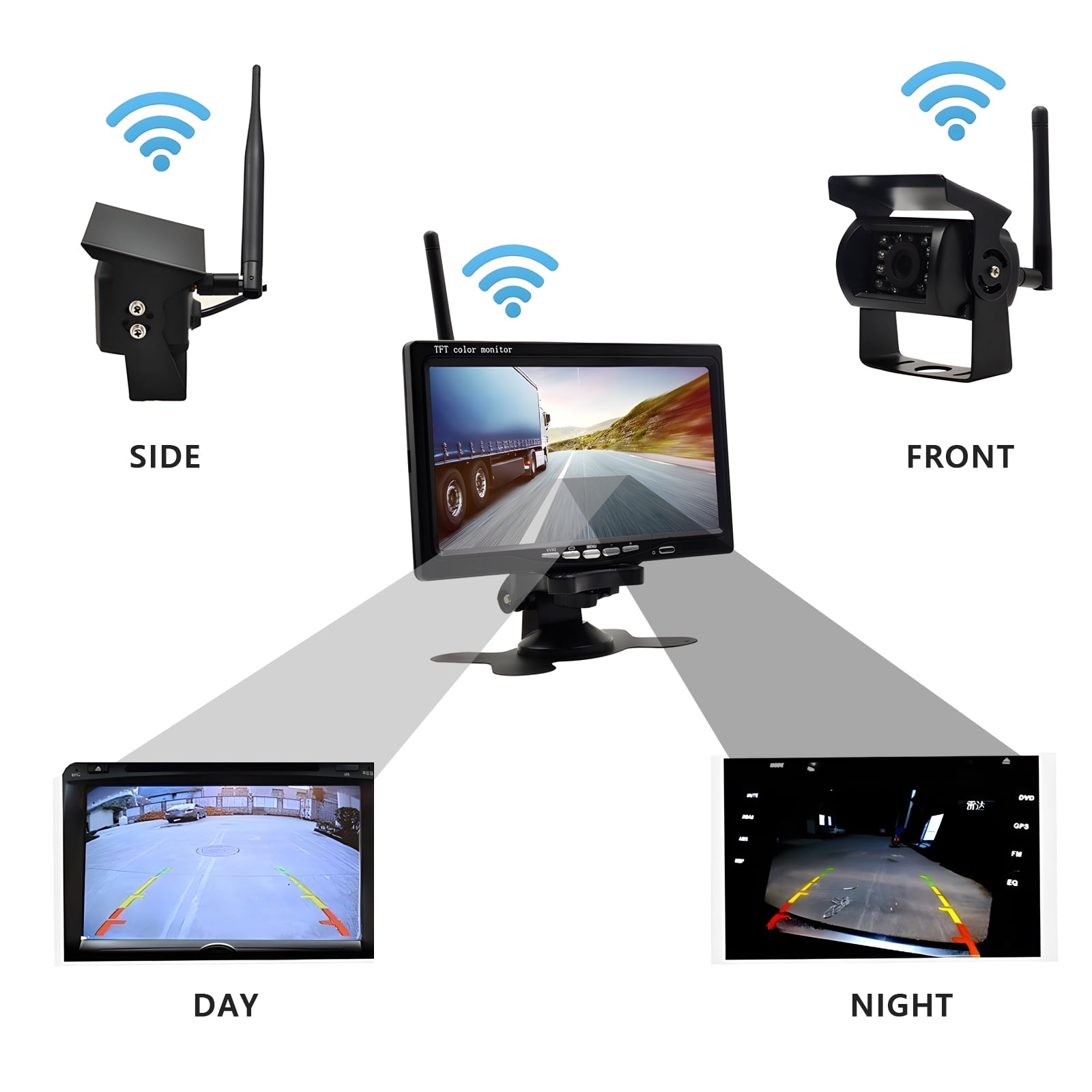 Wireless Backup Camera Kit, Sellrich Reverse Camera with 7 Inch 1080P ...