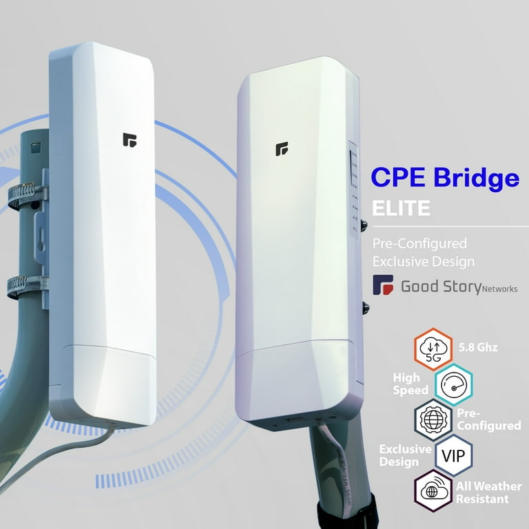 Wireless Bridge Wifi Extender Pre-Configured Pack Long Range