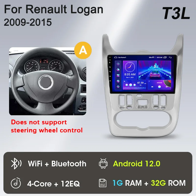 2 Din Car Radio Fascia For Renault Logan Sandero Dacia Duster Double