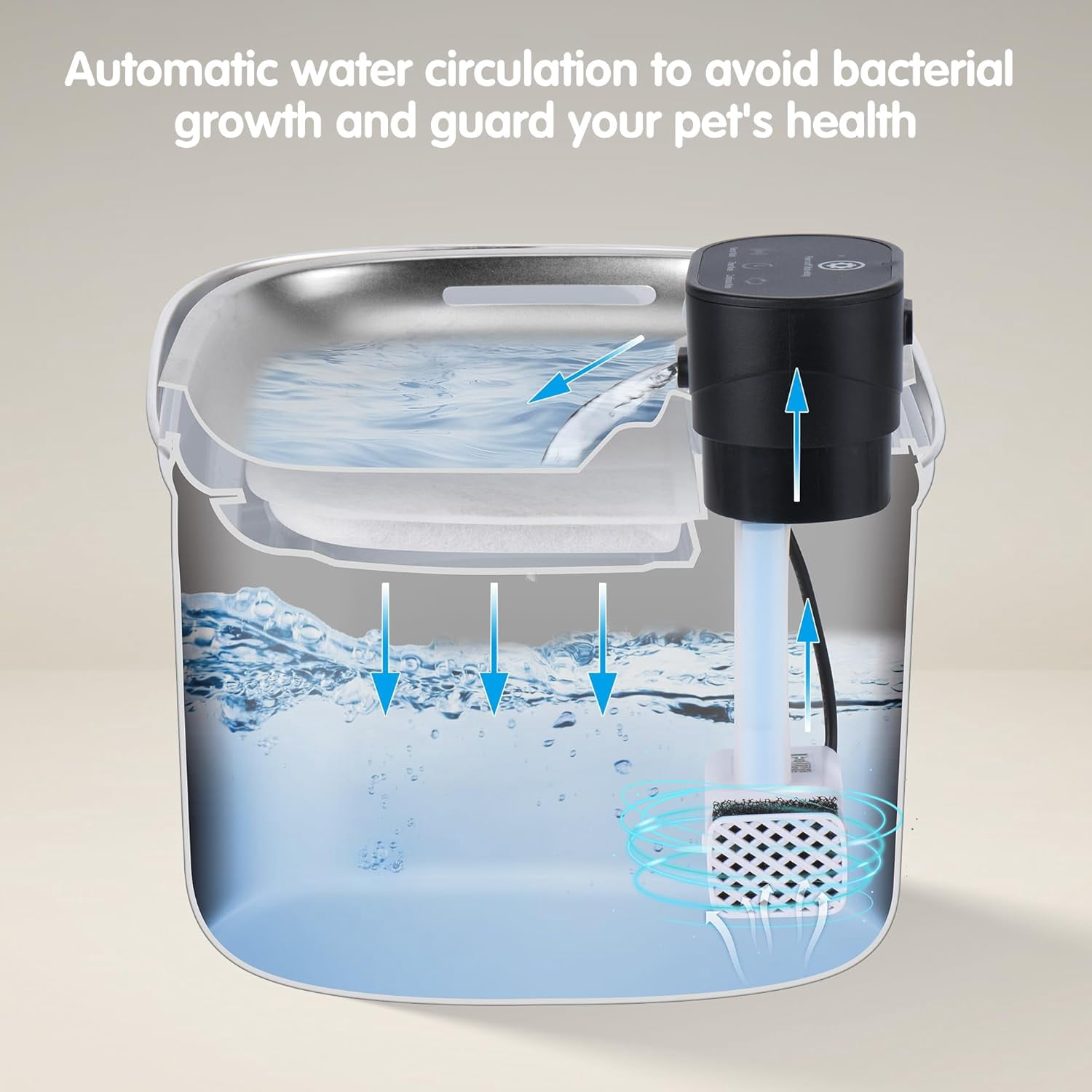 Wireless Cat Water Fountain Stainless Steel, 5L Automatic Pet Dispenser with Battery & Filters