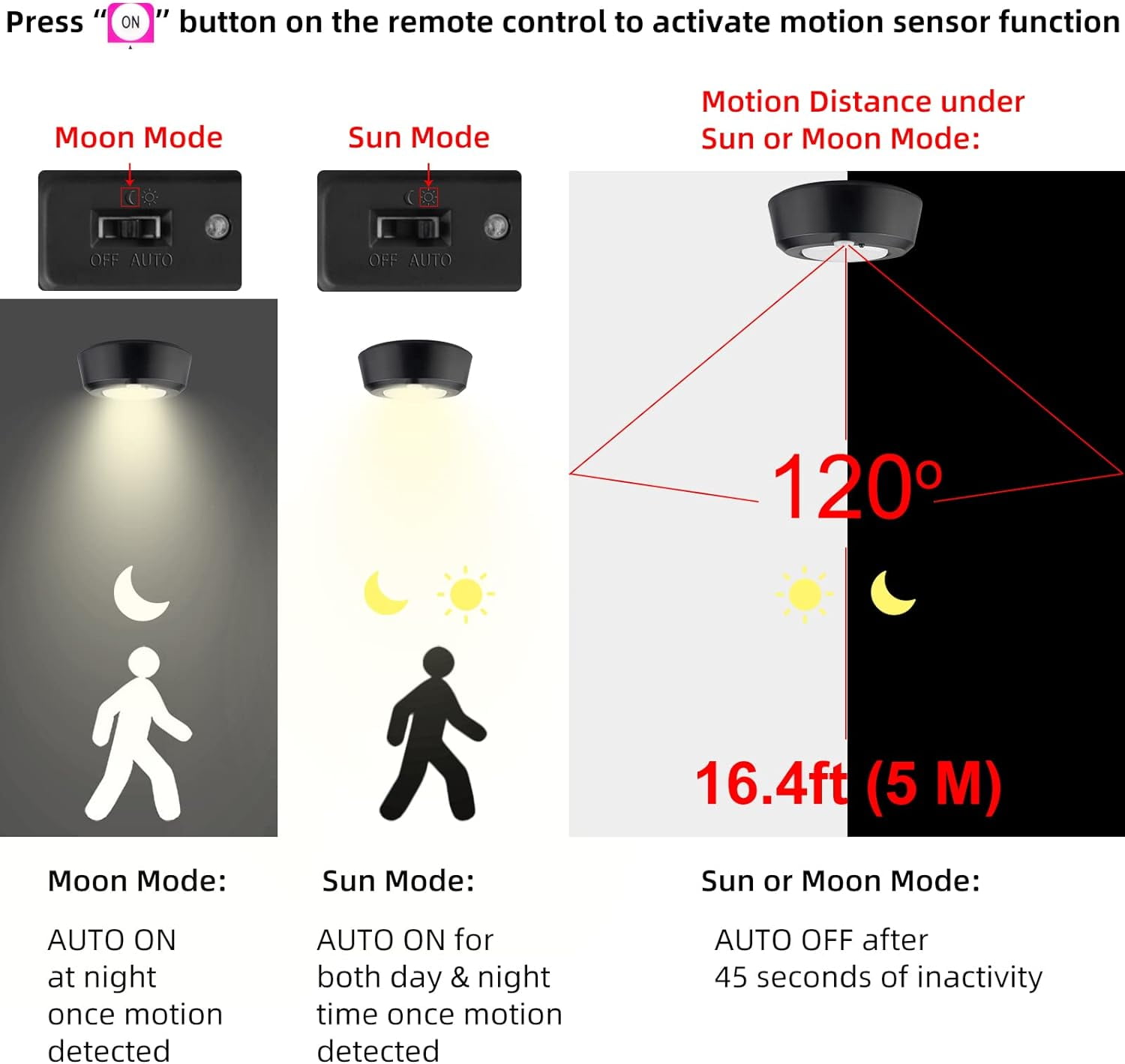 Wireless Ceiling Light USB Rechargeable, Motion Sensor Shower Light ...