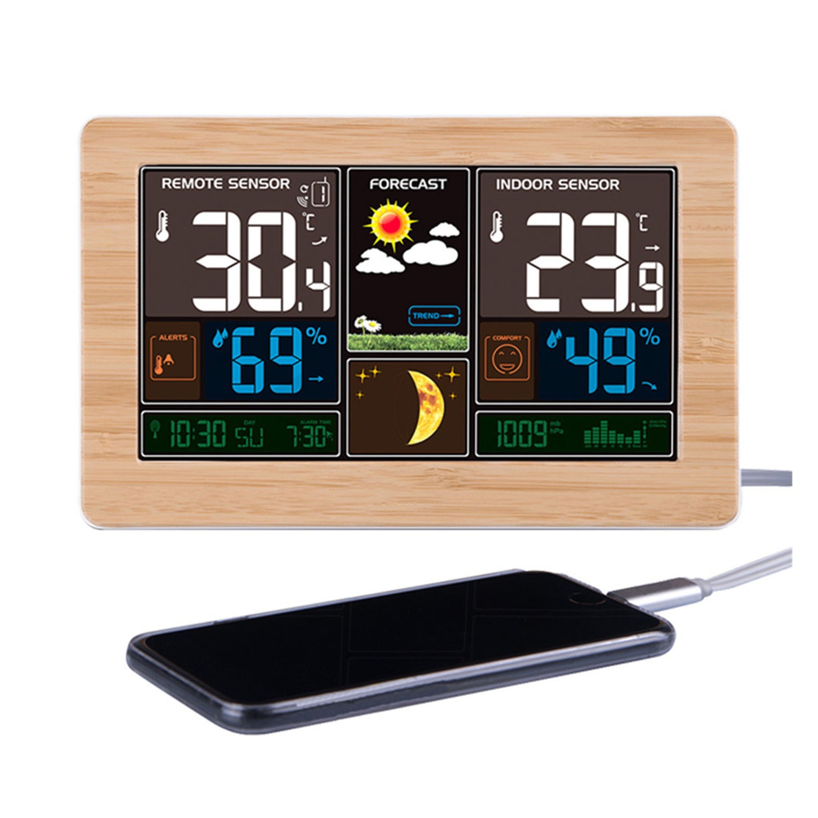 Moon Phase Clock Weather Forecast Clock Weather Clock With Color Moon Phase Clock Weather Forecast Clock Weather Clock With Color