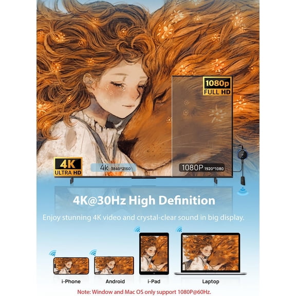 Wireless  Display Adapter 5G, 4K@30Hz Miracast Dongle Screen Mirroring Video & Audio Receiver for Laptop, PC, i-Phone, i-Pad, Tablet, Mac, Android, Windows to TV/Projector/Monitor Blue