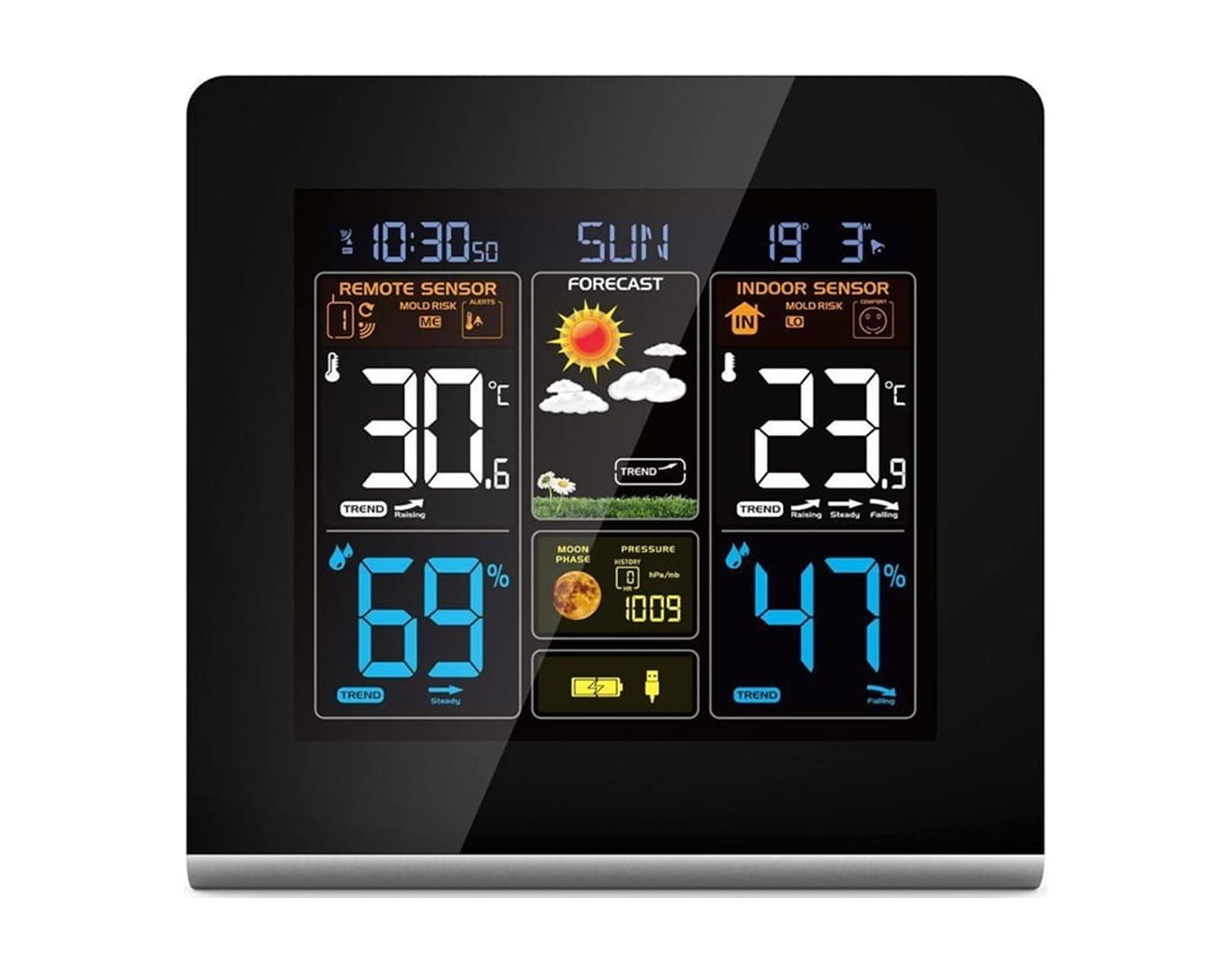 Wireless Display Digital Temperature Humidity Monitor, Weather Station Indoor Outdoor Weather Clock Color Screen ,Easy to Operate