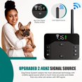 thumbnail image 1 of Wireless Dog Fence, 2-in-1 Electric Dog Fence System for 2 Dogs with Training Collar & Remote, IP65, 2024 Safety Pets Containment System for All Dogs, Cover Up to 8 Acre (20-850ft), 1 of 9