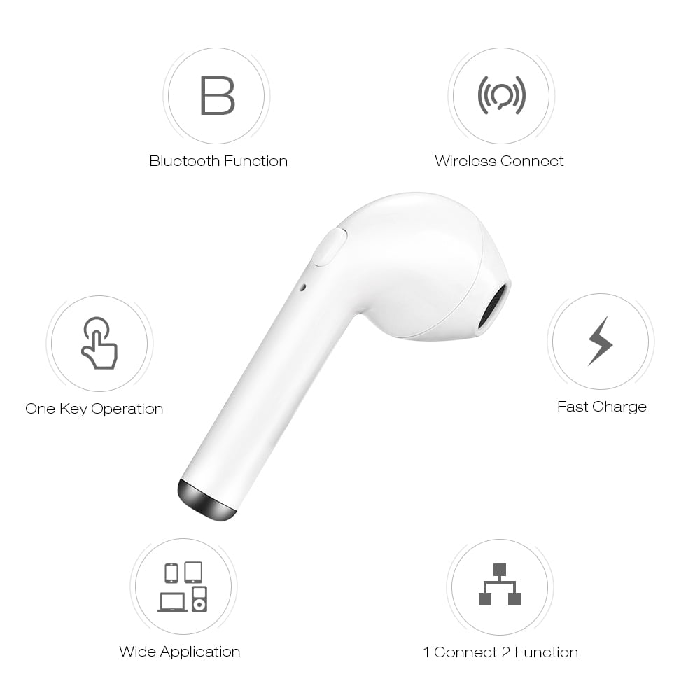 Wireless Earbuds，Car Wireless Bluetooth Earbud V4.1 + EDR Single Right